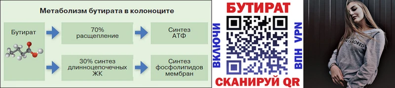 как найти закладки  Салаир  Бутират оксибутират 